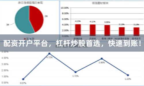 配资开户平台，杠杆炒股首选，快速到账！